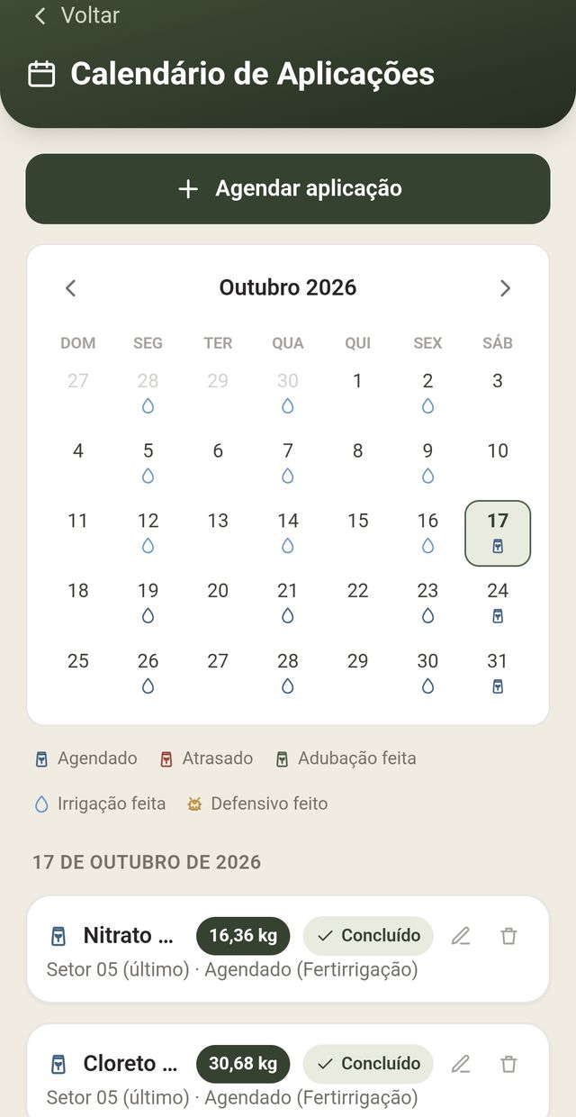 Calendário de aplicações de outubro com adubações e irrigações