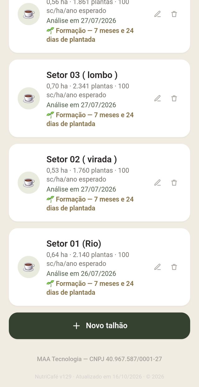 Lista de talhões com área, plantas, análise de solo e fase da lavoura
